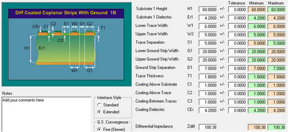 Variables for signal layer impedance calculation on a PCB.