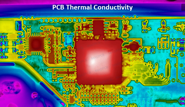 Thermal cycling test for assessing stacked via reliability in PCBs.