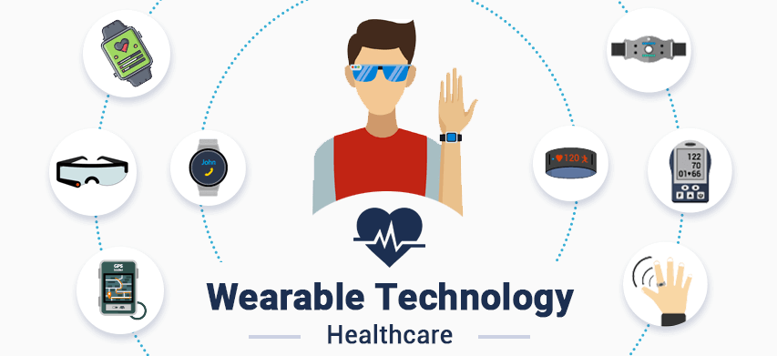 How Wearable IoT Solutions Aid Healthcare