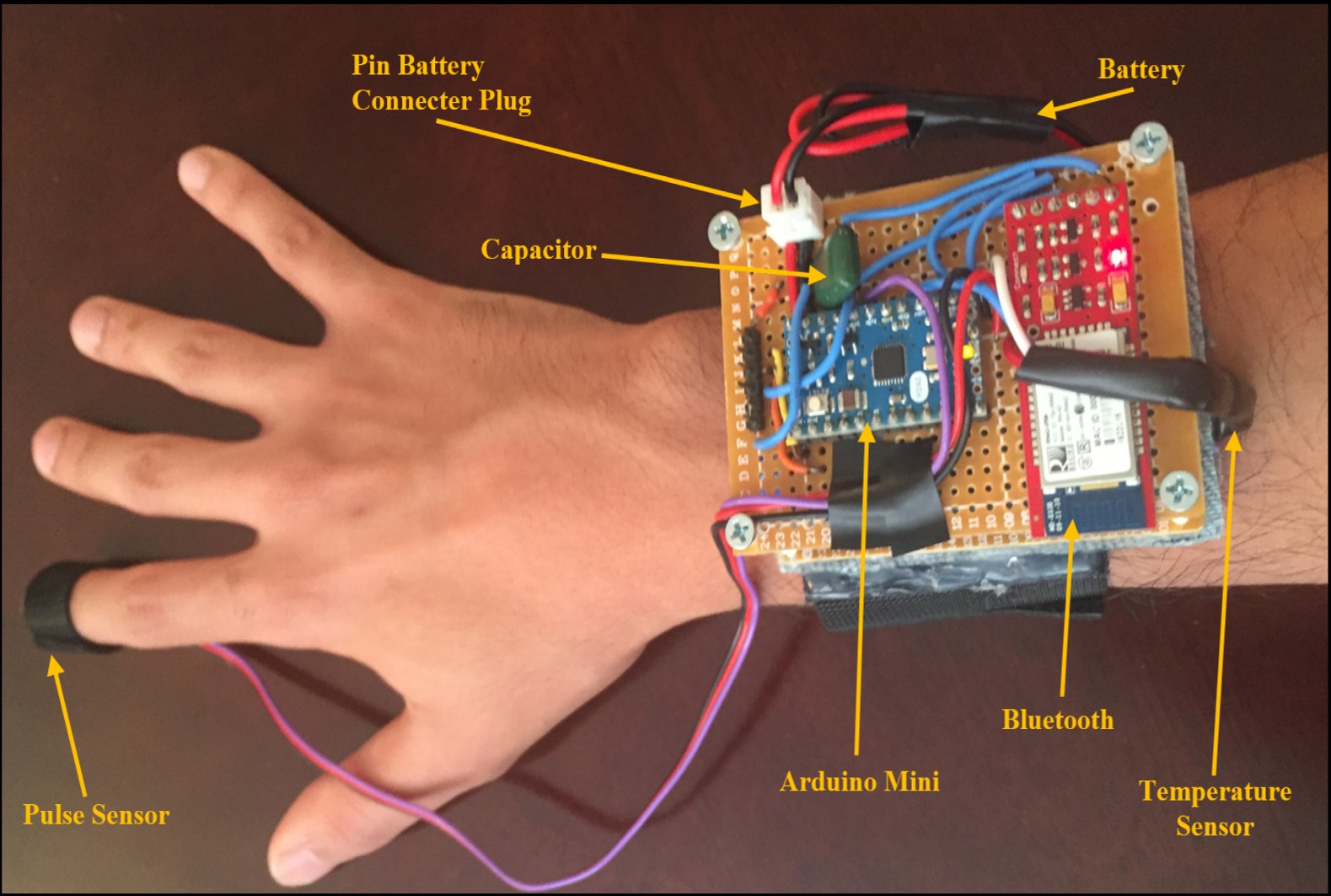 Wearable health monitor using microcontroller power saving techniques.
