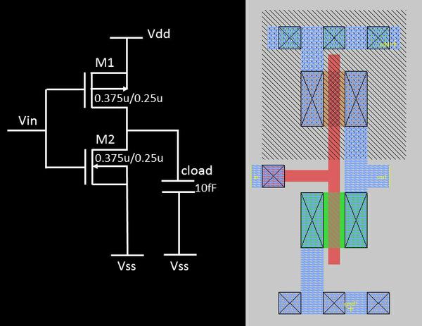 CMOS VLSI designs