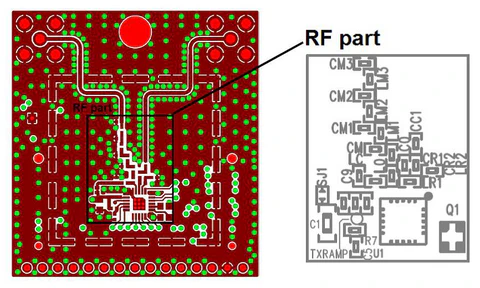 RF PCB layouts showing signal paths