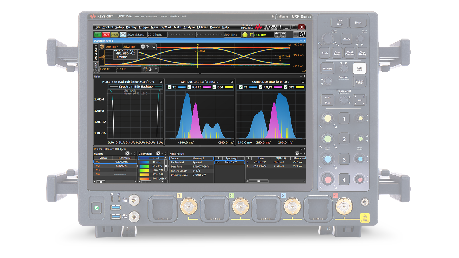 PCB Signal Integrity Test