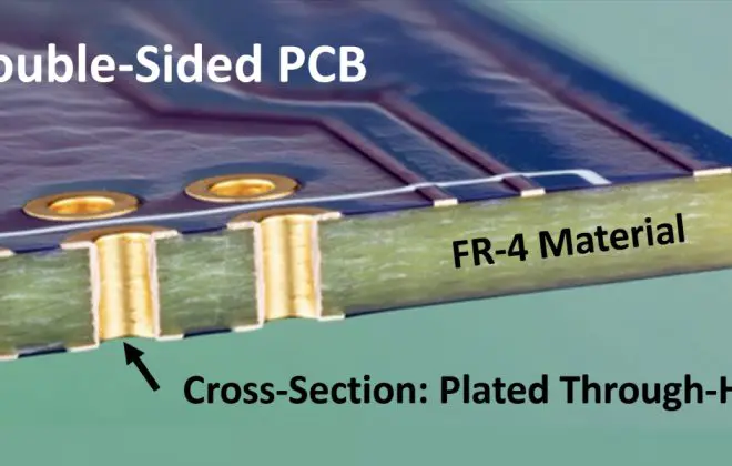 Cross-Section of Plated Via