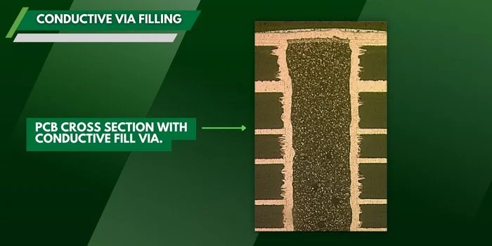 Cross-Section of Filled Via