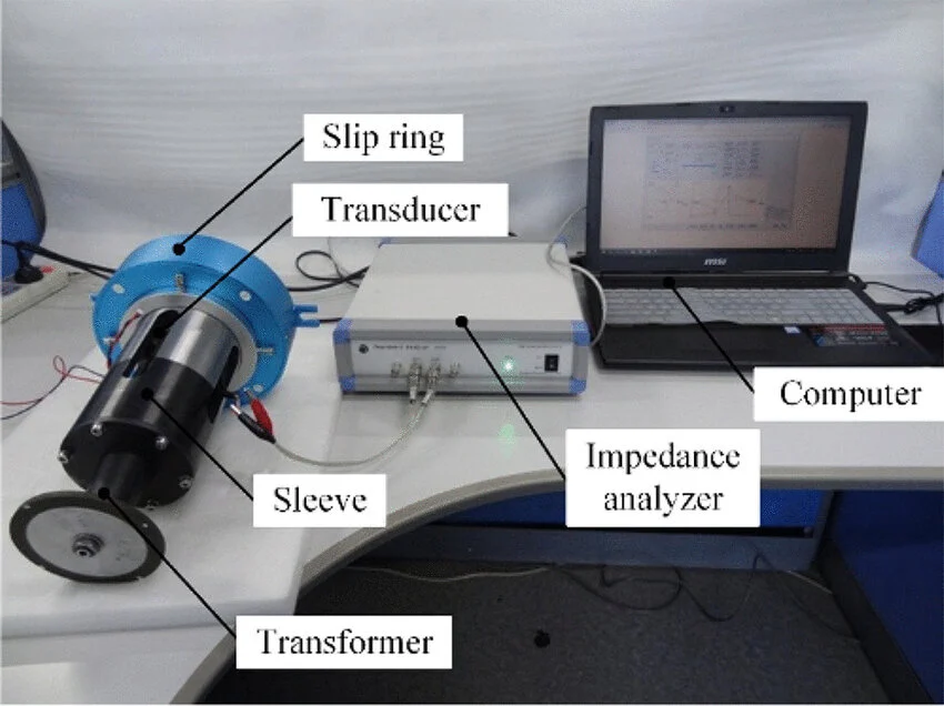 Impedance Control Test Setup