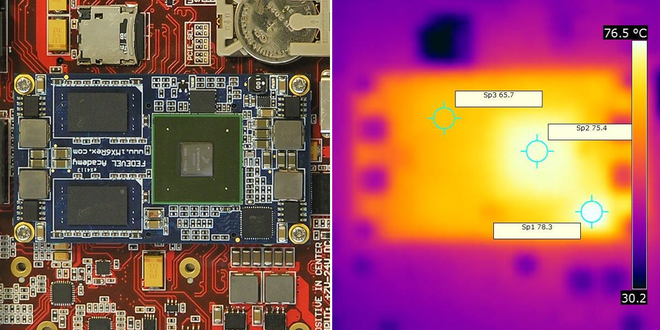 Thermal Analysis of Motor Driver PCB