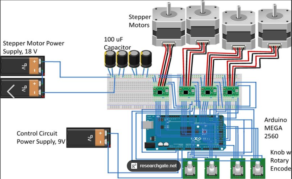 PCB Layout for Stepper Motor Control