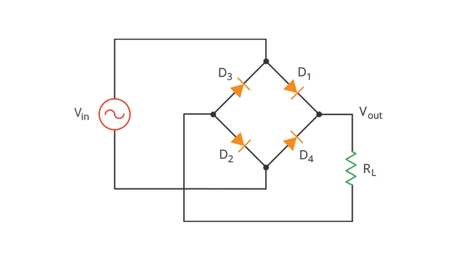 Diode in Power Rectifier Circuit