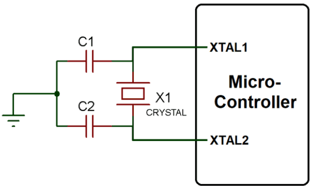 Crystal Oscillator PCB Layout Best Practices
