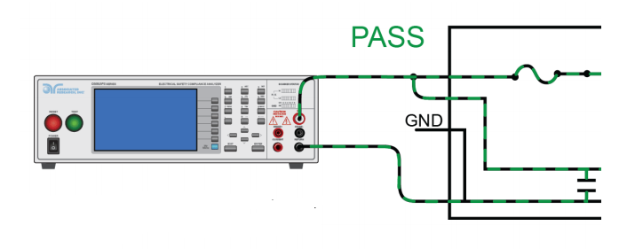 Hi-Pot Testing on PCB Connectors