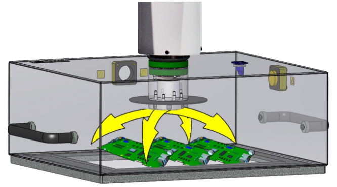 Thermal Cycling Test Chamber