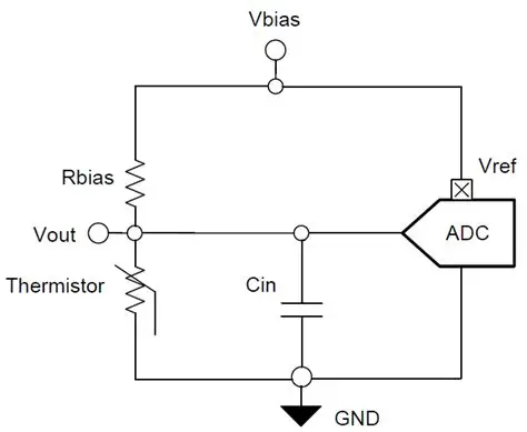 Thermistor in Power Supply Circuit
