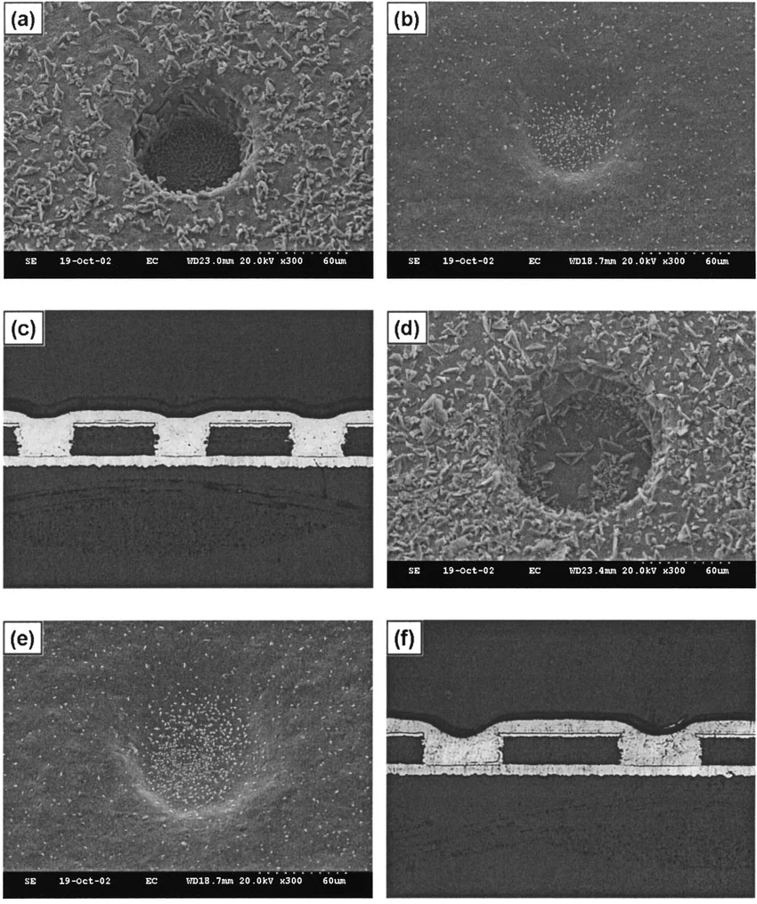 Common Blind Via Defects Cross-Section