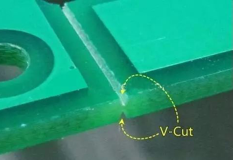 V-Score Cross-Section