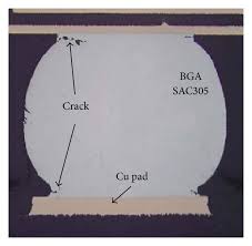Cross-Sectioned Solder Joint After Cycling