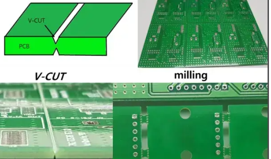 Illustration comparing V-scoring and tab routing in high-density PCB panelization
