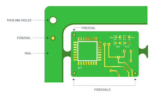 Fiducial Markers on PCB Panel