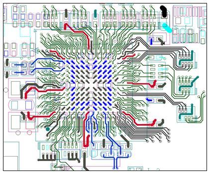 Complex BGA Footprint Layout