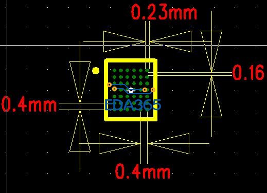 Via in Pad Design for BGA Packages: A Step by Step Guide