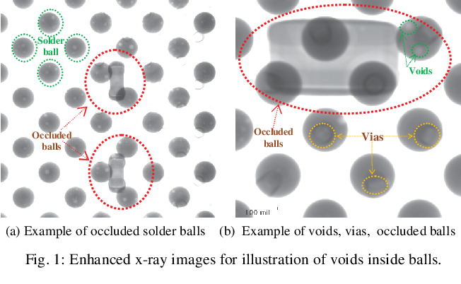 X-ray image showing solder voids and bridges