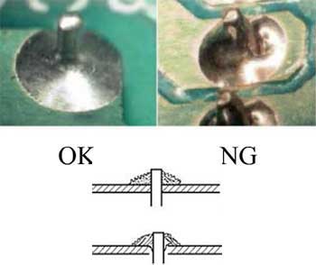 Before and After Solder Joint Repair