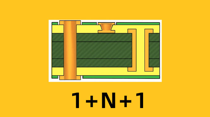 Layer Count Reduction Example