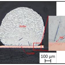 Solder Joint Cross-Section