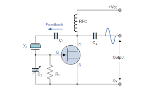 Crystal Oscillator Schematic