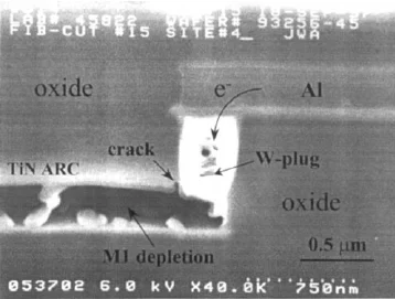 Cross-Section Micrograph of Via Failure