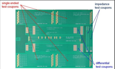 PCB Impedance Test Coupon Layout