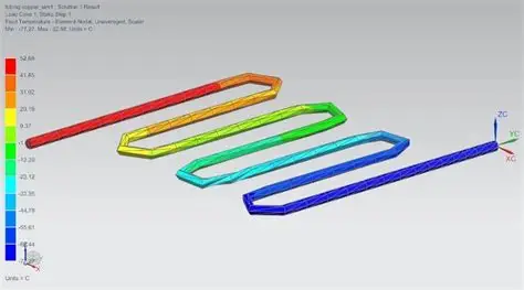 Thermal Simulation of 2oz Copper Trace
