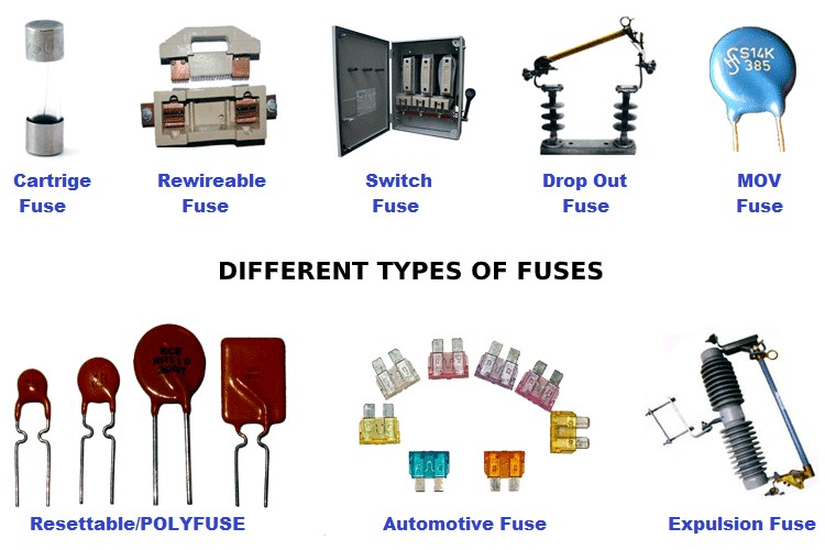 Fuse Types for Automotive Applications