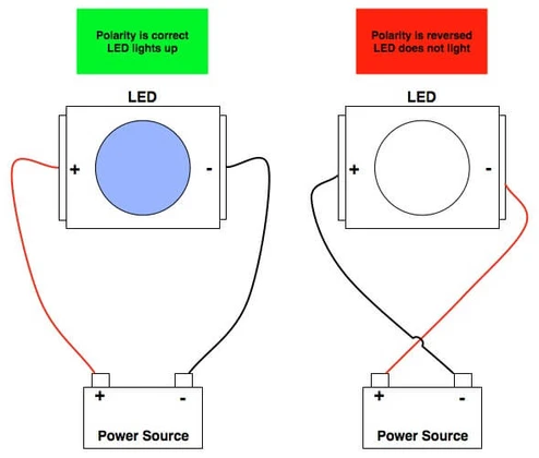 Common LED Wiring Mistakes