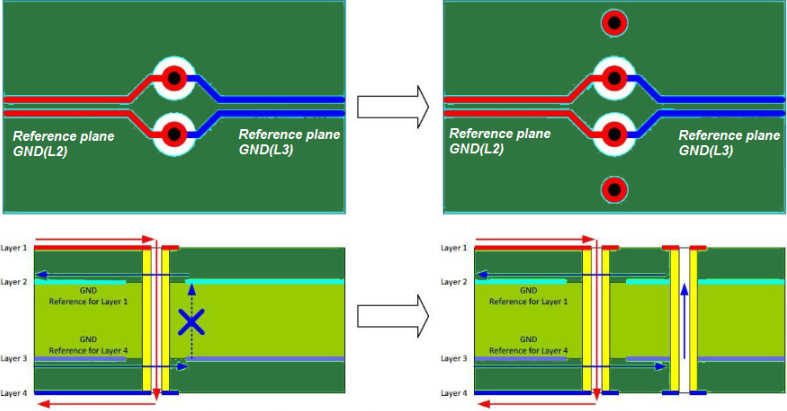 Example of efficient trace routing on a double-layer PCB with minimal vias