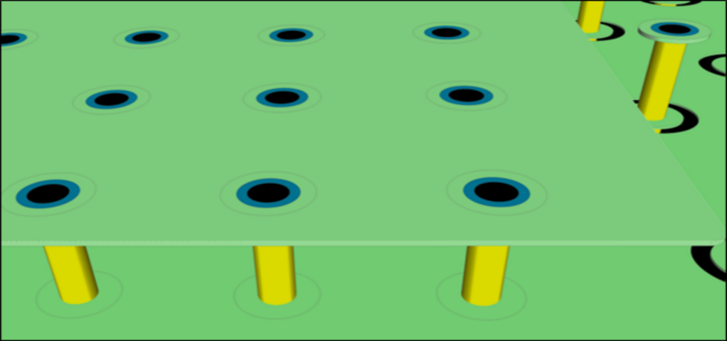 Via Stitching Array in Multilayer PCB