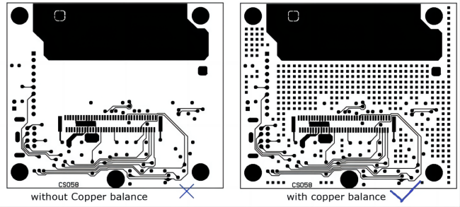 Copper Imbalance Diagram