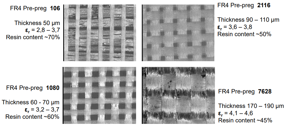 PCB Core and Prepreg Comparison
