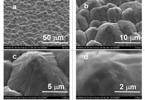 Low-Profile Copper Foil Microstructure
