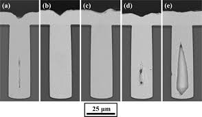 Microscopic cross-section revealing copper voids in high aspect ratio via plating
