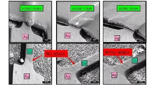 Microscopic view of tarnished versus pristine immersion silver surface before and after reflow