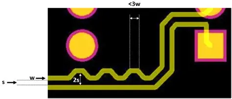 Serpentine vs Trombone Routing