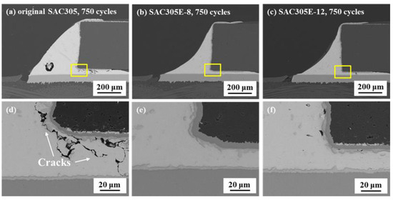 Microscopic view of lead-free component termination finishes after reflow