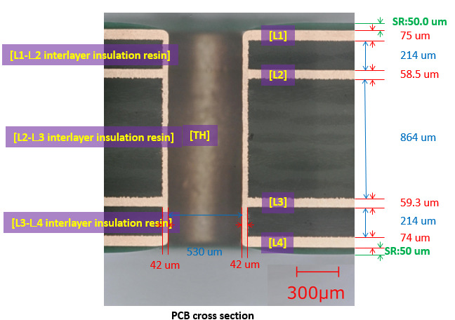 Rigid PCB Cross-Section Analysis