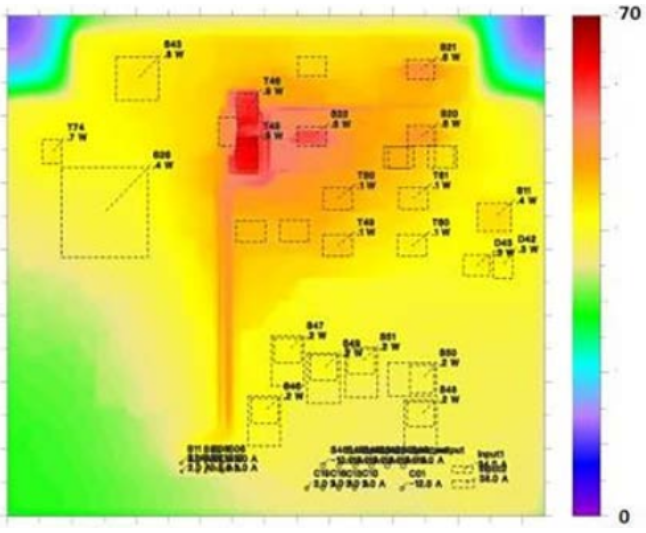 Thermal simulation showing hotspots on a high-power PCB without MCPCB