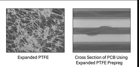 PTFE PCB Laminate Cross-Section