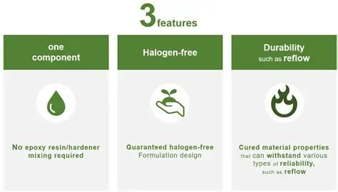 Recycled Halogen-Free Components features
