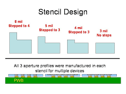 Step Stencil Overview