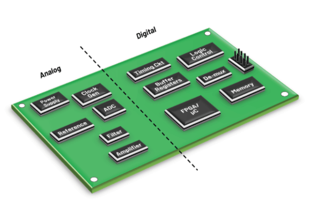Mixed-Signal PCB Layout Overview