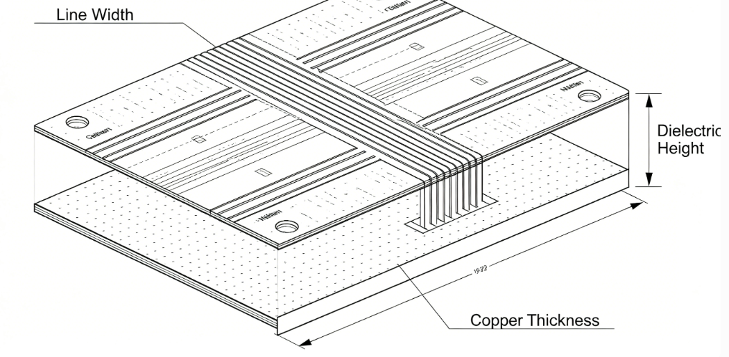 Illustration of microstrip trace parameters including width, height, and thickness in a double-sided PCB